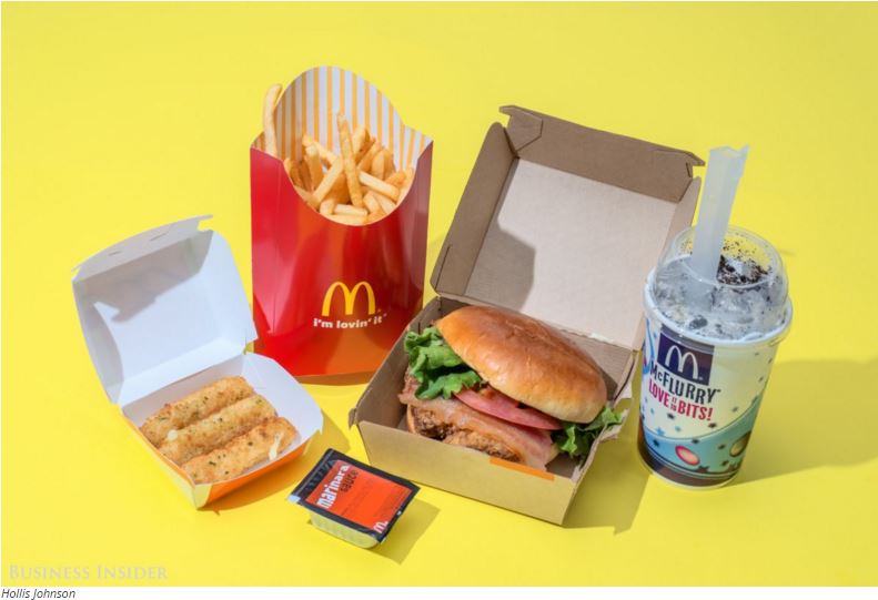 What 2,000 Calories Of Popular Fast Food Looks Like