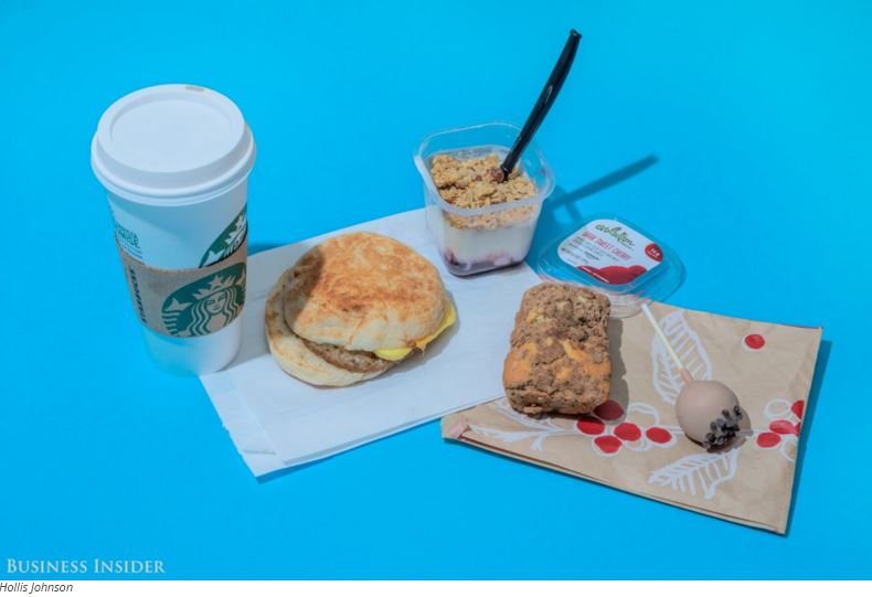 What 2,000 Calories Of Popular Fast Food Looks Like