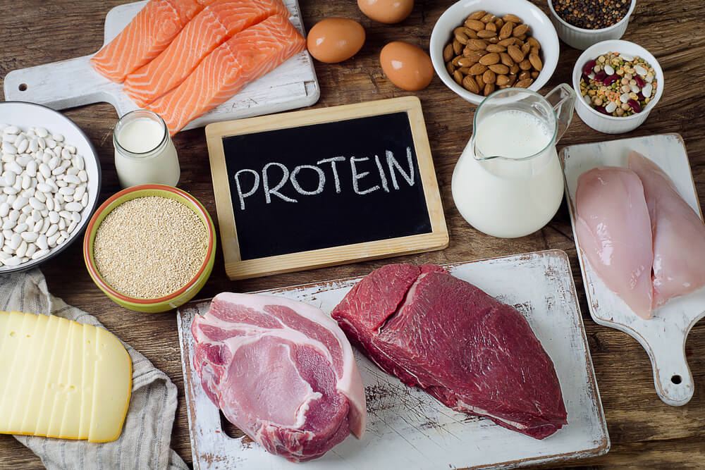 how much protein do you need