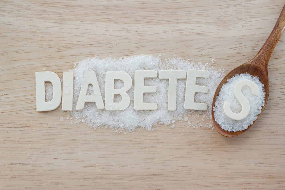 does sugar cause diabetes